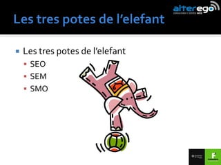    Les tres potes de l’elefant
     SEO
     SEM
     SMO
 