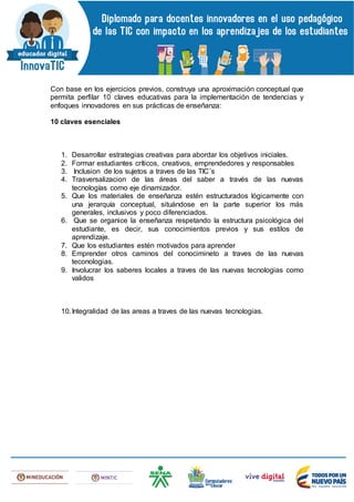 Con base en los ejercicios previos, construya una aproximación conceptual que
permita perfilar 10 claves educativas para la implementación de tendencias y
enfoques innovadores en sus prácticas de enseñanza:
10 claves esenciales
1. Desarrollar estrategias creativas para abordar los objetivos iniciales.
2. Formar estudiantes críticos, creativos, emprendedores y responsables
3. Inclusion de los sujetos a traves de las TIC¨s
4. Trasversalizacion de las áreas del saber a través de las nuevas
tecnologías como eje dinamizador.
5. Que los materiales de enseñanza estén estructurados lógicamente con
una jerarquía conceptual, situándose en la parte superior los más
generales, inclusivos y poco diferenciados.
6. Que se organice la enseñanza respetando la estructura psicológica del
estudiante, es decir, sus conocimientos previos y sus estilos de
aprendizaje.
7. Que los estudiantes estén motivados para aprender
8. Emprender otros caminos del conocimineto a traves de las nuevas
teconologias.
9. Involucrar los saberes locales a traves de las nuevas tecnologias como
validos
10.Integralidad de las areas a traves de las nuevas tecnologias.
 
