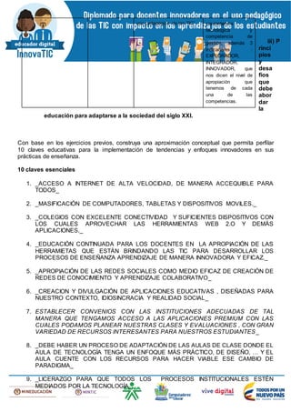 iii) P
rinci
pios
y
desa
fíos
que
debe
abor
dar
la
educación para adaptarse a la sociedad del siglo XXI.
Con base en los ejercicios previos, construya una aproximación conceptual que permita perfilar
10 claves educativas para la implementación de tendencias y enfoques innovadores en sus
prácticas de enseñanza.
10 claves esenciales
1. _ACCESO A INTERNET DE ALTA VELOCIDAD, DE MANERA ACCEQUIBLE PARA
TODOS_
2. _MASIFICACIÓN DE COMPUTADORES, TABLETAS Y DISPOSITIVOS MOVILES._
3. _COLEGIOS CON EXCELENTE CONECTIVIDAD Y SUFICIENTES DISPOSITIVOS CON
LOS CUALES APROVECHAR LAS HERRAMIENTAS WEB 2.O Y DEMÁS
APLICACIONES._
4. _EDUCACIÓN CONTINUADA PARA LOS DOCENTES EN LA APROPIACIÒN DE LAS
HERRAMIETAS QUE ESTÁN BRINDANDO LAS TIC PARA DESARROLLAR LOS
PROCESOS DE ENSEÑANZA APRENDIZAJE DE MANERA INNOVADORA Y EFICAZ._
5. _APROPIACIÓN DE LAS REDES SOCIALES COMO MEDIO EFICAZ DE CREACIÓN DE
REDES DE CONOCIMIENTO Y APRENDIZAJE COLABORATIVO_
6. _CREACION Y DIVULGACIÓN DE APLICACIONES EDUCATIVAS , DISEÑADAS PARA
NUESTRO CONTEXTO, IDIOSINCRACIA Y REALIDAD SOCIAL_
7. ESTABLECER CONVENIOS CON LAS INSTITUCIONES ADECUADAS DE TAL
MANERA QUE TENGAMOS ACCESO A LAS APLICACIONES PREMIUM CON LAS
CUALES PODAMOS PLANEAR NUESTRAS CLASES Y EVALUACIONES , CON GRAN
VARIEDAD DE RECURSOS INTERESANTES PARA NUESTROS ESTUDIANTES_
8. _DEBE HABER UN PROCESO DE ADAPTACIÓN DE LAS AULAS DE CLASE DONDE EL
AULA DE TECNOLOGÍA TENGA UN ENFOQUE MÁS PRÁCTICO, DE DISEÑO, … Y EL
AULA CUENTE CON LOS RECURSOS PARA HACER VIABLE ESE CAMBIO DE
PARADIGMA_
9. _LICERAZGO PARA QUE TODOS LOS PROCESOS INSTITUCIONALES ESTÉN
MEDIADOS POR LA TECNOLOGÍA_
uso pedagógico de las TIC”. competencia
tecnológica y
competencia de
gestión, además 3
indicadores :
EXPLORADOR,
INTEGRADOR,
INNOVADOR, que
nos dicen el nivel de
apropiación que
tenemos de cada
una de las
competencias.
 