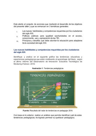 Este atento al conjunto de acciones que mediarán el desarrollo de los objetivos
del presente taller y que se enmarcan en 3 temáticas generales:
i. Las nuevas habilidades y competencias requeridas por los ciudadanos
del siglo XXI.
ii. Políticas públicas para igualdad oportunidades en el acceso,
conocimiento, uso y apropiación de las TIC.
iii. Principios y desafíos que debe abordar la educación para adaptarse
0a la sociedad del siglo XXI.
Las nuevas habilidades y competencias requeridas por los ciudadanos
del siglo XXI.
Identifique y analice en el siguiente gráfico las tendencias educativas y
experiencias pedagógicas que están moldeando el aprendizaje del futuro, según
el último informe del Observatorio de Innovación Educativa Tecnológico de
Monterrey-Febrero 2016:
Ilustración 1. Tendencias pedagógicas
Fuente:Resultado del radar de tendencias en pedagogía 2016.
Con base en lo anterior, realice un análisis que permita identificar cuál de estas
tendencias pedagógicas, ha logrado permear su quehacer pedagógico.
 