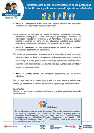 ● PASO 1. Conceptualización: este paso implica describir las principales
características de práctica educativa (contexto).
En el desarrollo de una clase de Orientación Escolar, se tiene en cuenta dos
tendencias pedagógicas, como estratégica pedagógica formativa: El
Aprendizaje basado en Vivencias y El Aprendizaje Flexible por que en
muchas ocasiones se parte de las situaciones prácticas para realizar
constructos nuevos en un estudiante que tiene afán por aprender.
● PASO 2. Desarrollo: en este paso se debe dar cuenta de las acciones
precisas que desarrollan los estudiantes.
Por medio de experiencias y vivencias se va a desarrollar la clase con ayuda
de la tecnología por lo tanto para el tema del Ecosistemas los estudiantes se
van a dirigir a la red para buscar e investigar información, además van a
observar cómo funcionan los ecosistemas para que vivencian esa actividad y
tengan un buen aprendizaje.
 PASO 3. Cierre: escribir las principales conclusiones de su práctica
educativa.
Se concluye que es un aprendizaje y enfoque muy bueno, excelente que
contribuye a fortalecer el proceso de enseñanza aprendizaje de los educandos.
Importante:
Marcar con su nombre completo el archivo con el análisis solicitado y publicarlo
en Slideshare.
SlideShare:
Es un sitio web que permite alojar diapositivas. Ofrece a los usuarios la posibilidad
de subir y compartir en público o en privado presentaciones de
diapositivas: PowerPoint (.ppt, .pps, .pptx, .ppsx, .pot y.potx), OpenOffice (.odp);
presentaciones e infografías PDF (.pdf); documentos en Adobe PDF
(.pdf), Microsoft Word (.doc, .docx y.rtf), OpenOffice (.odt) y la mayoría de
documentos de texto sin formato (.txt).
 