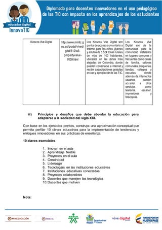 Kioscos Vive Digital http://www.mintic.g
ov.co/portal/vivedi
gital/612/w3-
propertyvalue-
7059.html
Los Kioscos Vive Digital son
puntosde acceso comunitario a
Internet para los niños, jóvenes
y adultos de 5.524 zonas rurales
de más de 100 habitantes,
ubicados en las zonas más
alejadas de Colombia, donde
pueden conectarse a internet y
recibir capacitaciones gratuitas
en usoy apropiaciónde las TIC.
Los Kioscos Vive
Digital son de la
comunidad para la
comunidad instalados
en lugares comunes y
frecuentescomocasas
de familia, salones
comunales,droguerías,
tiendas, colegios y
escuelas, donde
además de internet los
usuarios pueden
acceder a otros
servicios como
telefonía, escáner,
impresiones y
fotocopias.
iii) Principios y desafíos que debe abordar la educación para
adaptarse a la sociedad del siglo XXI.
Con base en los ejercicios previos, construya una aproximación conceptual que
permita perfilar 10 claves educativas para la implementación de tendencias y
enfoques innovadores en sus prácticas de enseñanza:
10 claves esenciales
1. Innovar en el aula
2. Aprendizaje flexible
3. Proyectos en el aula
4. Creatividad
5. Liderazgo
6. Tecnologías en las instituciones educativas
7. Instituciones educativas conectadas
8. Proyectos colaborativos
9. Docentes que manejen las tecnologías
10.Docentes que motiven
Nota:
 