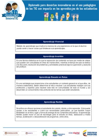 Modelo de aprendizaje que implica la vivencia de una experiencia en la que el alumno
puede sentir o hacer cosas que fortalecen sus aprendizajes.
Aprendizaje Vivencial
Es una técnica didáctica en la que la exposición de contenido se hace por medio de videos
que pueden ser consultados en línea de manera libre, mientras el tiempo de aula se dedica
a la discusión,resolución de problemas y actividades prácticas bajo la supervisión y asesoría
del profesor.
Aprendizaje Invertido
Es una estrategia que proporciona a los estudiantes un contexto general en el que ellos, de
manera colaborativa, deben determinar el reto a resolver. Los estudiantes trabajan con sus
profesores y expertos para resolver este reto en comunidades de todo el mundo y así
desarrollar un conocimiento más profundo de los temas que estén estudiando.
Aprendizaje Basado en Retos
Se enfoca en ofrecer opciones al estudiante de cuándo, dónde y cómoaprender. Estopuede
ayudar a los estudiantes a cubrir sus necesidades particulares, ya que tendrán mayor
flexibilidad en el ritmo, lugar y forma de entrega de los contenidos educativos. El aprendizaje
flexible puede incluir el uso de tecnología para el estudio en línea, dedicación a medio
tiempo, aceleración o desaceleración de programas, entre otros.
Aprendizaje flexible
 