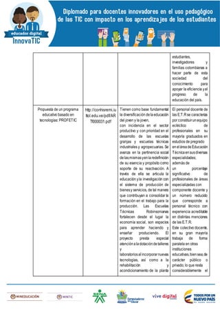 estudiantes,
investigadores y
familias colombianas a
hacer parte de esta
sociedad del
conocimiento para
apoyar la eficiencia yel
progreso de la
educación del país.
Propuesta de un programa
educativo basado en
tecnologías: PROFETIC
http://conhisremi.iu
ttol.edu.ve/pdf/AR
TI000031.pdf
Tienen como base fundamental
la diversificación delaeducación
del joven y la joven,
con incidencia en el sector
productivo y con prioridad en el
desarrollo de las escuelas
granjas y escuelas técnicas
industriales y agropecuarias. Se
avanza en la pertinencia social
delasmismasyenlaredefinición
de su esencia y propósito como
soporte de su reactivación. A
través de ella se articula la
educación yla investigación con
el sistema de producción de
bienesy servicios, de tal manera
que contribuyan a consolidar la
formación en el trabajo para la
producción. Las Escuelas
Técnicas Robinsonianas
fortalecen desde el lugar la
economía social, son espacios
para aprender haciendo y
enseñar produciendo. El
proyecto presta especial
atenciónaladotacióndetalleres
y
laboratoriosalincorporarnuevas
tecnologías, así como a la
rehabilitación y
acondicionamiento de la planta
El personal docente de
las E.T.Rse caracteriza
por constituirunequipo
ecléctico de
profesionales en su
mayoría graduados en
estudios de pregrado
eneláreadeEducación
Técnicaensusdiversas
especialidades;
además de
un porcentaje
significativo de
profesionales de áreas
especializadas con
componente docente y
un número reducido
que corresponde a
personal técnico con
experiencia acreditable
en distintas menciones
de las E.T.R.
Este colectivo docente,
en su gran mayoría
trabaja de forma
paralela en otras
instituciones
educativas,biensea,de
carácter público o
privado; lo que resta
considerablemente el
 