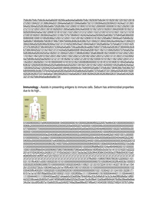 7b8c6b7b8c7b8c9c4a5a6b0818299cadbd4a5a6b6b7b8c1829397b8c9410182918212918212918
21293139422131398c94a531394a4a5a6331394a5a6b73213139394a5229394231424a2131393
94a52394a5252636b5a6b7352636b102129001018001018182129000810000810182129293139
2121312129312931391818292931395a5a6b39424a00081018212910182931394200081818212
9292939424a5a1821290810181010211021292131312129311021210010101018211021211018
2108181829313939424a2931316b737b7384843142424a5a5a2939425a636b737b845a636b000
00800081008101852636b2129312129311021291821290810181821295a6b73949ca57b848c52
5a6b6b73846b6b7b6363736b73847b848c848c9c636b7b31394231394239424a39424a31394231
3942394a5252636b29394a10213131425239525a2139424a6373425a6b5a737b4a63731831425
2737b395263738c94526373394a5a5a6b739cadbd8c9cad6b7b84737b8c4a5263637384848c9c6
b738439425221314218213131424a525a6b000818424a5208182118213139425263737b4a525a
52636b4a526342525a18293131394221293173848c636b735a636b08182100081010212921293
11018211821291018212931392129311821292121291821292129312129313131393131423942
4a7b848c4a525a292931212131181829212129212129101821000010101821182129212931313
142293139292931101818000008101818101821000808000000101818101818081018525a5a5a
63632129292939394a52525a6b6b4a5252293139182129101821293142000010525a6b424a5a2
1293942525a21293942525a000818848c94848c9c7b8494525a6b737b8c6b7384636b7b636b7b7
b8494848c9c6b737b424a5a4a52634a5263525a6b4a525a6b737b5a637331394a425263001829
425263426373314a5a5a7384395263314a5a52637308182942526352636b5263734a5a6342526
32131427b8c94a5adbd5a6b734



Immunology - Assists in presenting antigens to immune cells. Sebum has antimicrobial properties
due to its high...




0100090000031e94000000008154000000001610000026060f002220574d464301000000000001
0068c2000000000400000000200000205e0000207e0000010000006c000000000000000000000
077000000770000000000000000000000a50e0000a50e000020454d4600000100207e00000c00
000001000000000000000000000000000000000400000003000040010000f00000000000000000
0000000000000000e2040080a90300460000002c00000020000000454d462b014001001c00000
0100000000210c0db01000000600000006000000046000000c40b0000b80b0000454d462b2240
04000c000000000000001e4009000c00000000000000244001000c000000000000003040020010
000000040000000000803f214007000c0000000000000008400005100b0000040b00000210c0db
010000000000000000000000000000000000000001000000ffd8ffe000104a46494600010100000
100010000ffdb004300090607080706090807080a0a090b0d160f0d0c0c0d1b14151016201d2222
201d1f1f2428342c242631271f1f2d3d2d3135373a3a3a232b3f443f384334393a37ffdb0043010a0
a0a0d0c0d1a0f0f1a37251f25373737373737373737373737373737373737373737373737373737
3737373737373737373737373737373737373737373737ffc00011080078007803012200021101
031101ffc4001c0001000203010101000000000000000000000607010508040302ffc4003b100001
030302030506030607010000000001000203040511062112133107224151611432718191a1154
2b123335272b2c1083463a2c2d1e1f0ffc400190101000301010000000000000000000000000102
030405ffc400291100020201030206020301000000000000000102110304213112410513226171
8151e1a1d1f0f1ffda000c03010002110311003f00bc111100444401161650044440111100444401
11100444401111004450aed521d4aeb0c53e959e764d04bc53c54fefc91e3c3c4e0f80dfe8a1df60
4d32338ceeb2b905d7cd474f56fa965d6e0252e25cee7bc9cf8e412a5ba6fb64d476d9a38ee8e8ee
34c0e1dcc6f0c807a10a9d535ca2d4bf2748a28ae98ed074f6a431454558195527482418767c94a
 