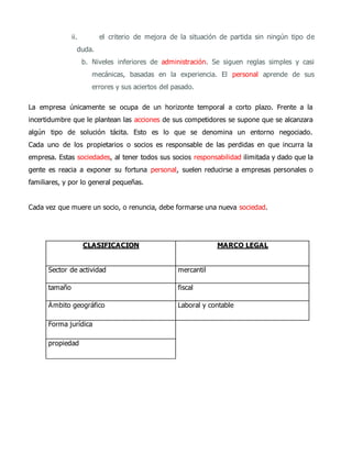 ii. el criterio de mejora de la situación de partida sin ningún tipo de
duda.
b. Niveles inferiores de administración. Se siguen reglas simples y casi
mecánicas, basadas en la experiencia. El personal aprende de sus
errores y sus aciertos del pasado.
La empresa únicamente se ocupa de un horizonte temporal a corto plazo. Frente a la
incertidumbre que le plantean las acciones de sus competidores se supone que se alcanzara
algún tipo de solución tácita. Esto es lo que se denomina un entorno negociado.
Cada uno de los propietarios o socios es responsable de las perdidas en que incurra la
empresa. Estas sociedades, al tener todos sus socios responsabilidad ilimitada y dado que la
gente es reacia a exponer su fortuna personal, suelen reducirse a empresas personales o
familiares, y por lo general pequeñas.
Cada vez que muere un socio, o renuncia, debe formarse una nueva sociedad.
CLASIFICACION MARCO LEGAL
Sector de actividad mercantil
tamaño fiscal
Ámbito geográfico Laboral y contable
Forma jurídica
propiedad
 