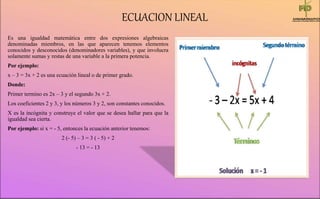 Taller practico sobre las ecuaciones lineales | PPT