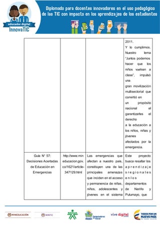 2011.
Y lo cumplimos.
Nuestro lema
“Juntos podemos
hacer que los
niños vuelvan a
clase”, impulsó
una
gran movilización
multisectorial que
convirtió en
un propósito
nacional el
garantizarles el
derecho
a la educación a
los niños, niñas y
jóvenes
afectados por la
emergencia.
Guía N° 57:
Decisiones Acertadas
de Educación en
Emergencias
http://www.min
educacion.gov.
co/1621/article-
347129.html
Las emergencias que
afectan a nuestro país,
constituyen una de las
principales amenazas
que inciden en el acceso
y permanencia de niñas,
niños, adolescentes y
jóvenes en el sistema
Este proyecto
busca resaltar los
a p r e n d i z a j e
s r e g i o n a l e s
e n l o s
departamentos
de Nariño y
Putumayo, que
 
