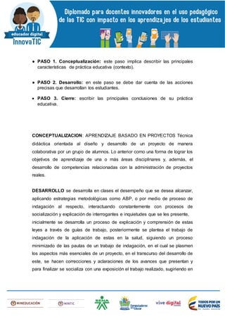 ● PASO 1. Conceptualización: este paso implica describir las principales
características de práctica educativa (contexto).
● PASO 2. Desarrollo: en este paso se debe dar cuenta de las acciones
precisas que desarrollan los estudiantes.
 PASO 3. Cierre: escribir las principales conclusiones de su práctica
educativa.
CONCEPTUALIZACION: APRENDIZAJE BASADO EN PROYECTOS Técnica
didáctica orientada al diseño y desarrollo de un proyecto de manera
colaborativa por un grupo de alumnos. Lo anterior como una forma de lograr los
objetivos de aprendizaje de una o más áreas disciplinares y, además, el
desarrollo de competencias relacionadas con la administración de proyectos
reales.
DESARROLLO se desarrolla en clases el desempeño que se desea alcanzar,
aplicando estrategias metodológicas como ABP, o por medio de proceso de
indagación al respecto, interactuando constantemente con procesos de
socialización y explicación de interrogantes e inquietudes que se les presente,
inicialmente se desarrolla un proceso de explicación y comprensión de estas
leyes a través de guías de trabajo, posteriormente se plantea el trabajo de
indagación de la aplicación de estas en la salud, siguiendo un proceso
minimizado de las pautas de un trabajo de indagación, en el cual se plasmen
los aspectos más esenciales de un proyecto, en el transcurso del desarrollo de
este, se hacen correcciones y aclaraciones de los avances que presentan y
para finalizar se socializa con una exposición el trabajo realizado, sugiriendo en
 