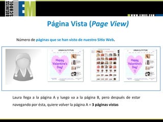 Página Vista (Page View) 
  Número de páginas que se han visto de nuestro SiGo Web. 




Laura  llega  a  la  página  A  y  luego  va  a  la  página  B,  pero  después  de  estar 
navegando por ésta, quiere volver la página A = 3 páginas vistas 
 