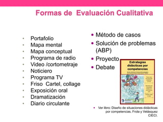 • Portafolio
• Mapa mental
• Mapa conceptual
• Programa de radio
• Video /cortometraje
• Noticiero
• Programa TV
• Friso Cartel, collage
• Exposición oral
• Dramatización
• Diario circulante
 Método de casos
 Solución de problemas
(ABP)
 Proyecto
 Debate
 Ver libro: Diseño de situaciones didácticas
por competencias. Frola y Velásquez
CIECI.
 