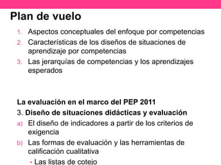 1. Aspectos conceptuales del enfoque por competencias
2. Características de los diseños de situaciones de
aprendizaje por competencias
3. Las jerarquías de competencias y los aprendizajes
esperados
La evaluación en el marco del PEP 2011
3. Diseño de situaciones didácticas y evaluación
a) El diseño de indicadores a partir de los criterios de
exigencia
b) Las formas de evaluación y las herramientas de
calificación cualitativa
• Las listas de cotejo
Plan de vuelo
 