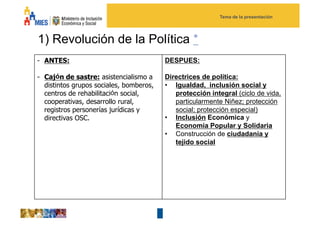 Tema de la presentación




2) Revolución Institucional
                       Política del Cambio


                     ...