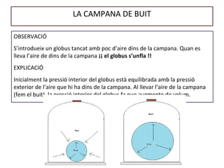 LA CAMPANA DE BUIT
OBSERVACIÓ
S’introdueix un globus tancat amb poc d’aire dins de la campana. Quan es
lleva l’aire de dins de la campana ¡¡ el globus s’unfla !!
EXPLICACIÓ
Inicialment la pressió interior del globus està equilibrada amb la pressió
exterior de l’aire que hi ha dins de la campana. Al llevar l’aire de la campana
(fem el buit), la pressió interior del globus fa que augmente de volum.
 