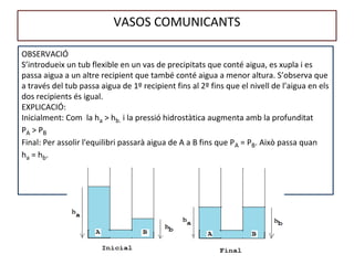 VASOS COMUNICANTS
OBSERVACIÓ
S’introdueix un tub flexible en un vas de precipitats que conté aigua, es xupla i es
passa aigua a un altre recipient que també conté aigua a menor altura. S’observa que
a través del tub passa aigua de 1º recipient fins al 2º fins que el nivell de l’aigua en els
dos recipients és igual.
EXPLICACIÓ:
Inicialment: Com la ha > hb. i la pressió hidrostàtica augmenta amb la profunditat
PA > PB
Final: Per assolir l'equilibri passarà aigua de A a B fins que PA = PB. Això passa quan
ha = hb.
 
