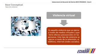 Prevención y Actuación Frente a la Violencia Sexual en el Ámbito ...