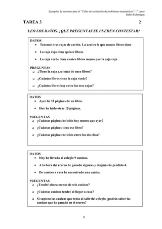 Ejemplos de sesiones para el “Taller de resolución de problemas matemáticos” 1er
curso
Isabel Echenique
9
TAREA 3 2
LEO LOS DATOS. ¿QUÉ PREGUNTAS SE PUEDEN CONTESTAR?
DATOS
• Ayer leí 32 páginas de un libro.
• Hoy he leído otras 15 páginas.
PREGUNTAS
¿Cuántas páginas he leído hoy menos que ayer?
¿Cuántas páginas tiene ese libro?
¿Cuántas páginas he leído entre los dos días?
DATOS
• Hoy he llevado al colegio 9 canicas.
• A la hora del recreo he ganado algunas y después he perdido 4.
• De camino a casa he encontrado una canica.
PREGUNTAS
¿Tendré ahora menos de seis canicas?
¿Cuántas canicas tendré al llegar a casa?
Si supiera las canicas que tenía al salir del colegio ¿podría saber las
canicas que he ganado en el recreo?
DATOS
• Tenemos tres cajas de cartón. La azul es la que menos libros tiene
• La caja roja tiene quince libros
• La caja verde tiene cuatro libros menos que la caja roja
PREGUNTAS
¿Tiene la caja azul más de once libros?
¿Cuántos libros tiene la caja verde?
¿Cuántos libros hay entre las tres cajas?
 