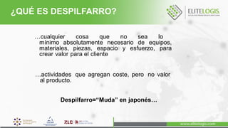 …cualquier cosa que no sea lo
mínimo absolutamente necesario de equipos,
materiales, piezas, espacio y esfuerzo, para
crear valor para el cliente
…actividades que agregan coste, pero no valor
al producto.
Despilfarro=“Muda” en japonés…
¿QUÉ ES DESPILFARRO?
 