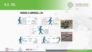 ORDEN Y LIMPIEZA – 5S
6.2. 5S.
 