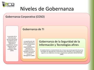 Niveles de Gobernanza
Gobernanza Corporativa (COSO)
La provisión de la
estructura que
permita determinar
los objetivos de la
Organización y
supervisar el
rendimiento, a fin de
asegurar que los
objetivos son
cumplidos. OCDE
(2004).
Gobernanza de TI
La especificación del
marco de derechos a
la toma de decisiones
y la alta
responsabilidad para
favorecer un
comportamiento
deseable en el uso de
las TIC. MIT/Sloan
School of
Management (2004)
Gobernanza de la Seguridad de la
Información y Tecnologías afines
El establecimiento y mantenimiento de un marco que provea garantía de que las
estrategias de seguridad de la información están alineadas con los objetivos del
negocio y son conformes a las leyes y regulaciones aplicables ISACA/CISM BoK
(2002)
 