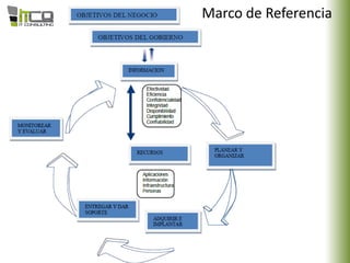 Marco de Referencia
 