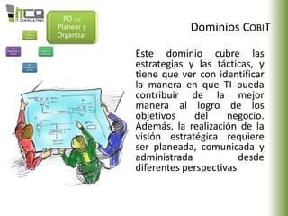 Dominios COBIT
PO (10)
Planear y
Organizar
Este dominio cubre las
estrategias y las tácticas, y
tiene que ver con identificar
la manera en que TI pueda
contribuir de la mejor
manera al logro de los
objetivos del negocio.
Además, la realización de la
visión estratégica requiere
ser planeada, comunicada y
administrada desde
diferentes perspectivas
 