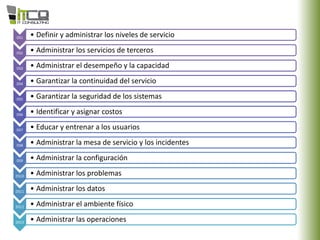 DS1 • Definir y administrar los niveles de servicio
DS2 • Administrar los servicios de terceros
DS3 • Administrar el desempeño y la capacidad
DS4 • Garantizar la continuidad del servicio
DS5 • Garantizar la seguridad de los sistemas
DS6 • Identificar y asignar costos
DS7 • Educar y entrenar a los usuarios
DS8 • Administrar la mesa de servicio y los incidentes
DS9 • Administrar la configuración
DS10 • Administrar los problemas
DS11 • Administrar los datos
DS12 • Administrar el ambiente físico
DS13 • Administrar las operaciones
 