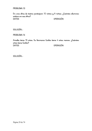 Página 29 de 74 
PROBLEMA 13
En una obra de teatro participan 12 niños y 6 niñas. ¿Cuántos alumnos
actúan en esa obra?
DATOS OPERACIÓN
SOLUCIÓN.-
PROBLEMA 14
Amalia tiene 15 años. Su hermano Carlos tiene 4 años menos. ¿Cuántos
años tiene Carlos?
DATOS OPERACIÓN
SOLUCIÓN.-
 