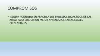 COMPROMISOS
• -SEGUIR PONIENDO EN PRACTICA LOS PROCESOS DIDACTICOS DE LAS
AREAS PARA LOGRAR UN MEJOR APRENDIZAJE EN LAS CLASES
PRESENCIALES.
 