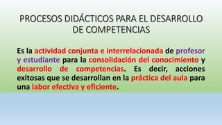 Es la actividad conjunta e interrelacionada de profesor
y estudiante para la consolidación del conocimiento y
desarrollo de competencias. Es decir, acciones
exitosas que se desarrollan en la práctica del aula para
una labor efectiva y eficiente.
 