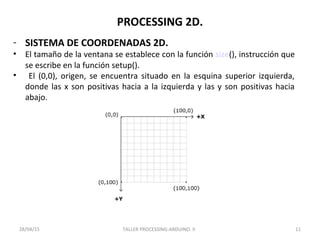 PROCESSING 2D.
- SISTEMA DE COORDENADAS 2D.
• El tamaño de la ventana se establece con la función size(), instrucción que
se escribe en la función setup().
• El (0,0), origen, se encuentra situado en la esquina superior izquierda,
donde las x son positivas hacia a la izquierda y las y son positivas hacia
abajo.
TALLER PROCESSING-ARDUINO. II 1128/04/15
 