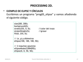 PROCESSING 2D.
• EJEMPLO DE ELIPSE Y CÍRCULOS
Escribimos un programa “prog05_elipse” y vamos añadiendo
el siguiente código.
TALLER PROCESSING-ARDUINO. II 1728/04/15
size(200, 200);
background(0);
stroke(255, 0, 0); //color del trazo
strokeWeight(5); //grosor
fill(0, 255, 0);
// (x, y) y diámetros
ellipse(100, 100, 100, 50);
// 2 esquinas opuestas
ellipseMode(CORNERS);
ellipse(0, 0, 50, 50);
 