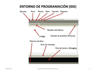 ENTORNO DE PROGRAMACIÓN (IDE)
328/04/15 TALLER PROCESSING-ARDUINO. II
 