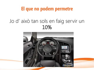 El que no podem permetre

Jo d’ això tan sols en faig servir un
                10%
 