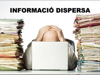 INFORMACIÓ DISPERSA
 