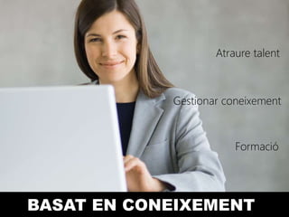 Atraure talent



            Gestionar coneixement



                        Formació




BASAT EN CONEIXEMENT
 