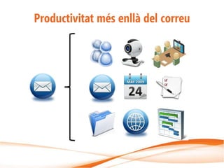 Productivitat més enllà del correu
 