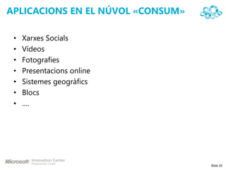 APLICACIONS EN EL NÚVOL «CONSUM»

 •   Xarxes Socials
 •   Vídeos
 •   Fotografies
 •   Presentacions online
 •   Sistemes geogràfics
 •   Blocs
 •   ….




                                   Slide 52
 