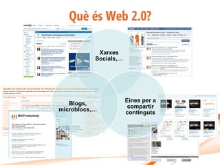 Què és Web 2.0?

            Xarxes
           Socials,…




                       Eines per a
   Blogs,
                        compartir
microblocs,…
                       continguts
 