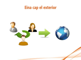 Eina cap el exterior
 