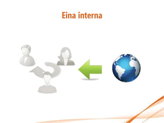 Eina interna
 