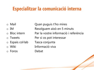 Especialitzar la comunicació interna

o   Mail             Quan puguis t’ho mires
o   IM               Resolguem això en 5 minuts
o   Bloc intern      Par la vostre informació i referència
o   Tweets           Per si os pot interessar
o   Espais col·lab   Tasca conjunta
o   Wiki             Informació viva
o   Foros            Debat
 