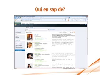 Qui en sap de?
 