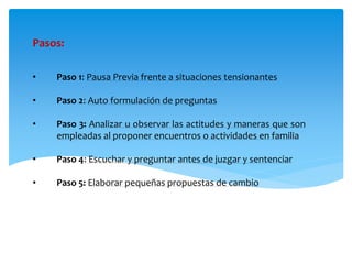 Pasos:
• Paso 1: Pausa Previa frente a situaciones tensionantes
• Paso 2: Auto formulación de preguntas
• Paso 3: Analizar u observar las actitudes y maneras que son
empleadas al proponer encuentros o actividades en familia
• Paso 4: Escuchar y preguntar antes de juzgar y sentenciar
• Paso 5: Elaborar pequeñas propuestas de cambio
 
