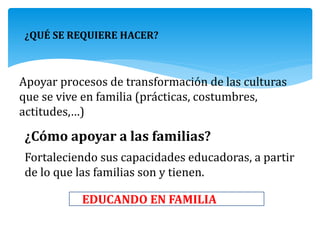 ¿Cómo apoyar a las familias?
¿QUÉ SE REQUIERE HACER?
Apoyar procesos de transformación de las culturas
que se vive en familia (prácticas, costumbres,
actitudes,…)
Fortaleciendo sus capacidades educadoras, a partir
de lo que las familias son y tienen.
EDUCANDO EN FAMILIA
 