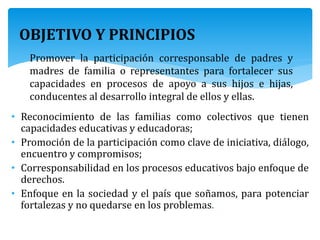 OBJETIVO Y PRINCIPIOS
Promover la participación corresponsable de padres y
madres de familia o representantes para fortalecer sus
capacidades en procesos de apoyo a sus hijos e hijas,
conducentes al desarrollo integral de ellos y ellas.
• Reconocimiento de las familias como colectivos que tienen
capacidades educativas y educadoras;
• Promoción de la participación como clave de iniciativa, diálogo,
encuentro y compromisos;
• Corresponsabilidad en los procesos educativos bajo enfoque de
derechos.
• Enfoque en la sociedad y el país que soñamos, para potenciar
fortalezas y no quedarse en los problemas.
 