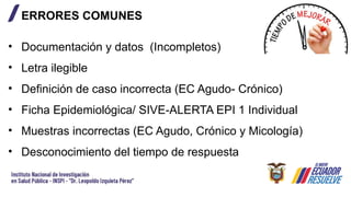 Documentacion Incorrecta Taller Protocolo y Lineamientos para recolección de muestras | PPTX