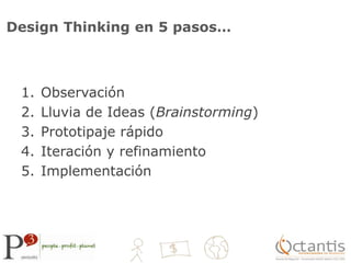 DesignThinking en 5 pasos…ObservaciónLluvia de Ideas (Brainstorming)Prototipaje rápidoIteración y refinamientoImplementación