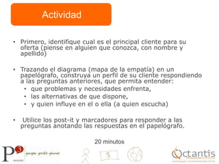 ¿cómomidesuéxito?