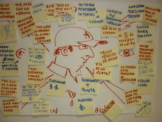 ActividadPrimero, identifique cual es el principal cliente para su oferta (piense en alguien que conozca, con nombre y apellido)Trazando el diagrama (mapa de la empatía) en un papelógrafo, construya un perfil de su cliente respondiendo a las preguntas anteriores, que permita entender:que problemas y necesidades enfrenta, las alternativas de que dispone, y quien influye en el o ella (a quien escucha)  Utilice los post-it y marcadores para responder a las preguntas anotando las respuestas en el papelógrafo.20 minutos